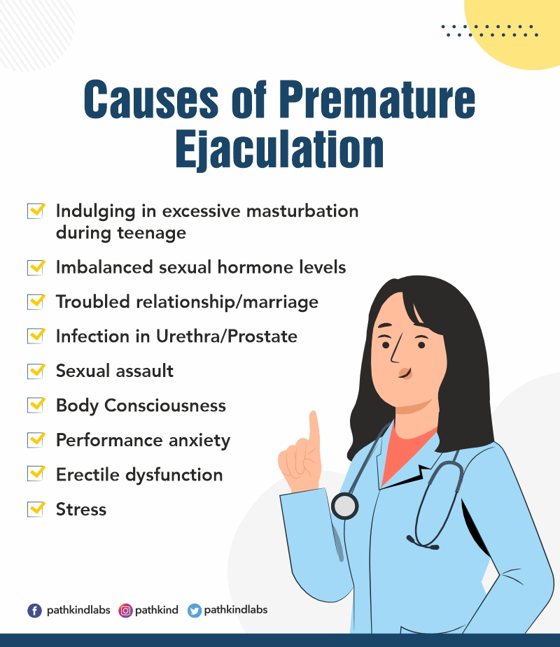 causes of pre mature ejaculation